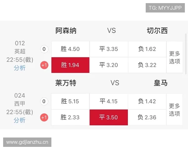 切尔西高投入下的资源配置问题，对英超竞争格局形成变化