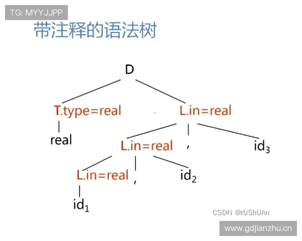 奥利塞战术角色依赖与体系适配性分析