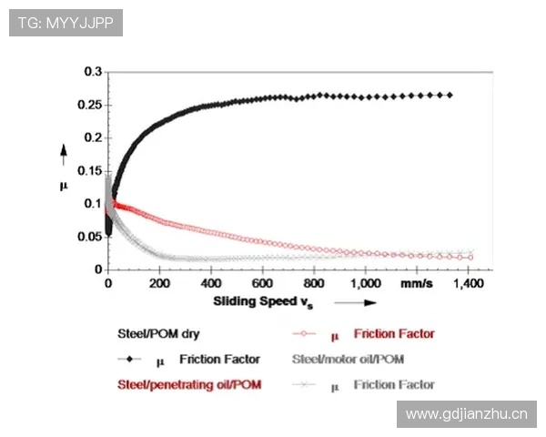 帕尔默速度慢是否构成战术短板