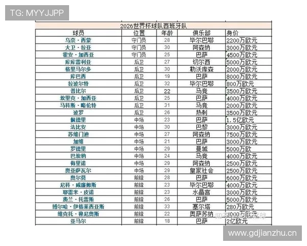 世界杯G组最新新闻汇总 世界杯G组最新新闻汇总