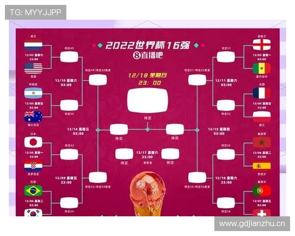 世界杯L组最终积分：英格兰不败晋级淘汰赛