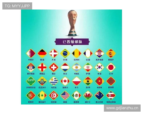 英格兰世界杯32强赛程回顾：淘汰赛首轮比赛地点整理